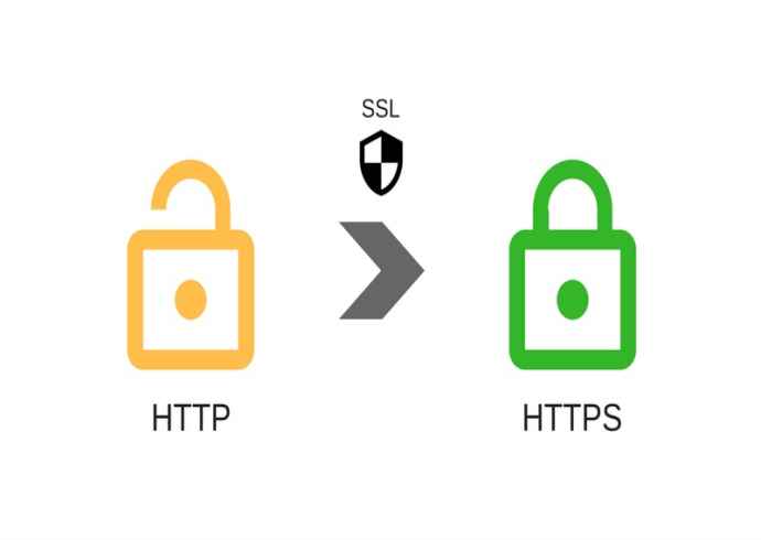 What is the difference between HTTP and HTTPS?