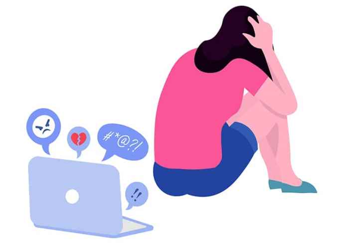 . What is cyberbullying?