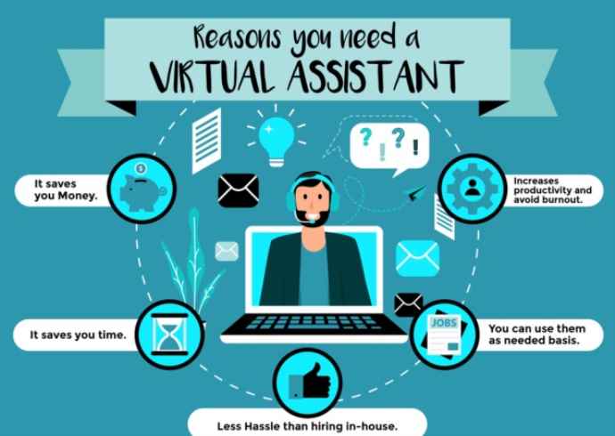 What is a virtual assistant?
