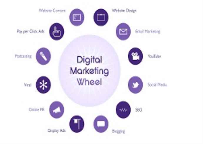 What is a digital marketing strategy?