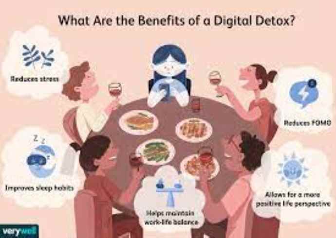 What is a digital detox?