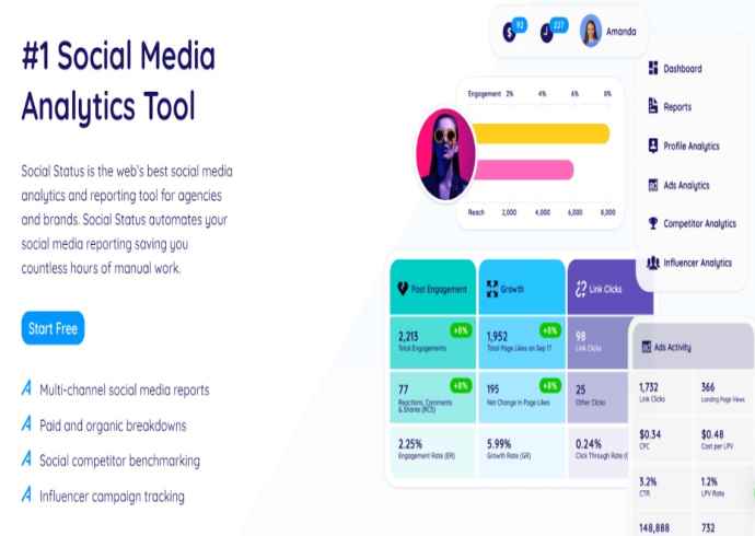 What is a social media analytics tool?