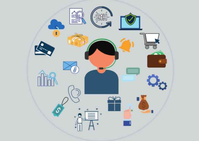 What is an online ticketing system?