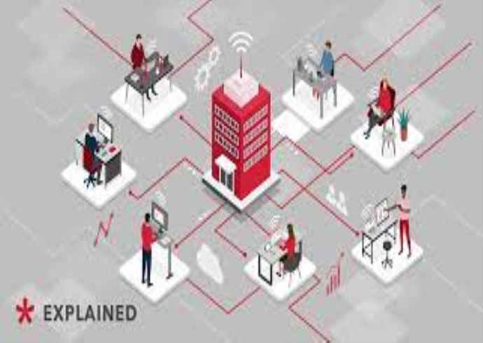 What is a digital advertising network?