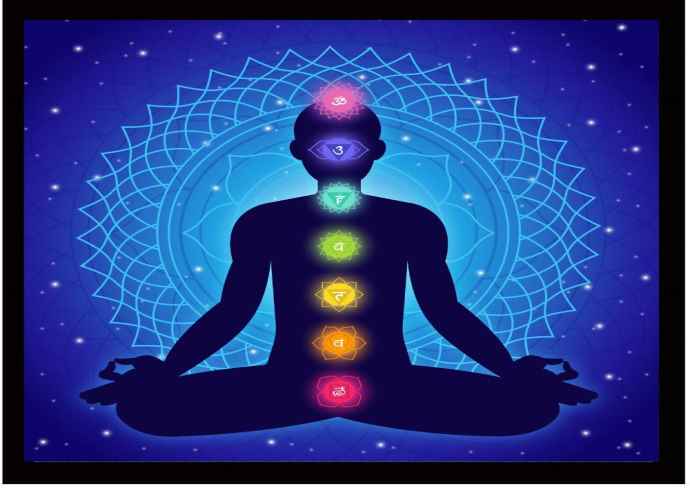 Explain the practice of meditation in Indian spirituality.